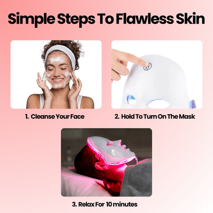 Sorose LED Therapy Mask